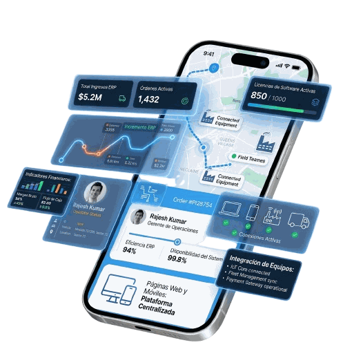 MivilSoft Plataforma y Tecnología